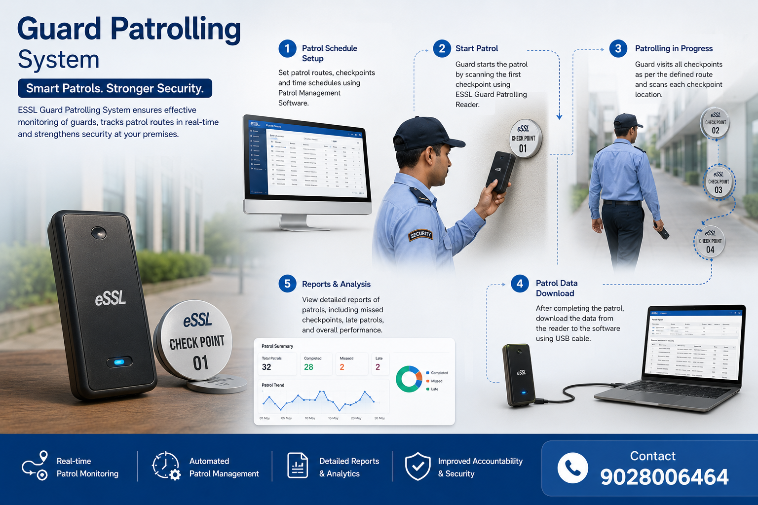 eSSL Guard Patrolling System – Smart, Reliable & Affordable Security Patrol Solution